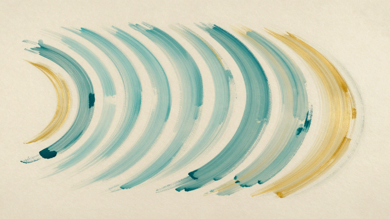 Flowing teal and gold brushstrokes demonstrating visual rhythm and movement across canvas.